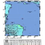 TERREMOTO: VIOLENTA SCOSSA MAGNITUDO 7.2 NEL MAR DEI CARAIBI